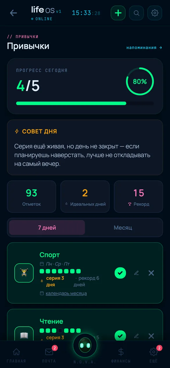 Экран привычек: прогресс дня, серии и тепловая карта
