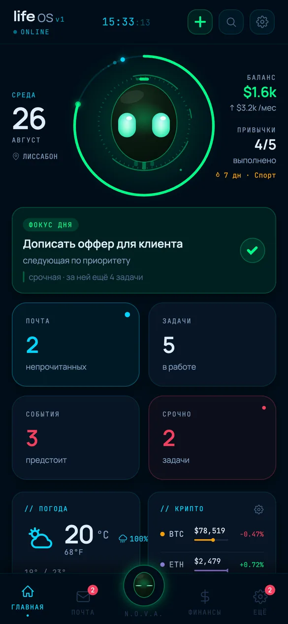 Главный экран Life OS: кольцо дня, фокус дня, погода и крипта