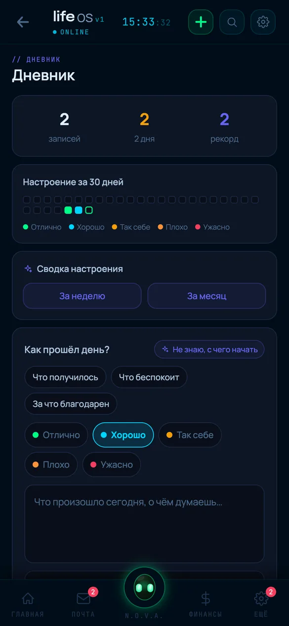 Дневник: записи, настроение за 30 дней